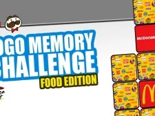Logo Memory Food Edition game background